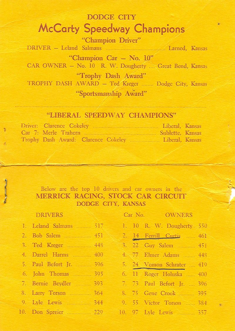 Merrick Racing Promotions Banquet 1959 results